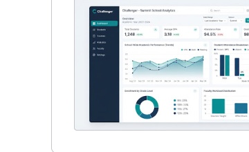School Analytics Dashboard Screenshot