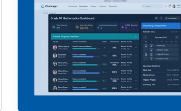 Teacher Mathematics Dashboard Screenshot