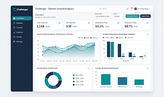 School dashboard